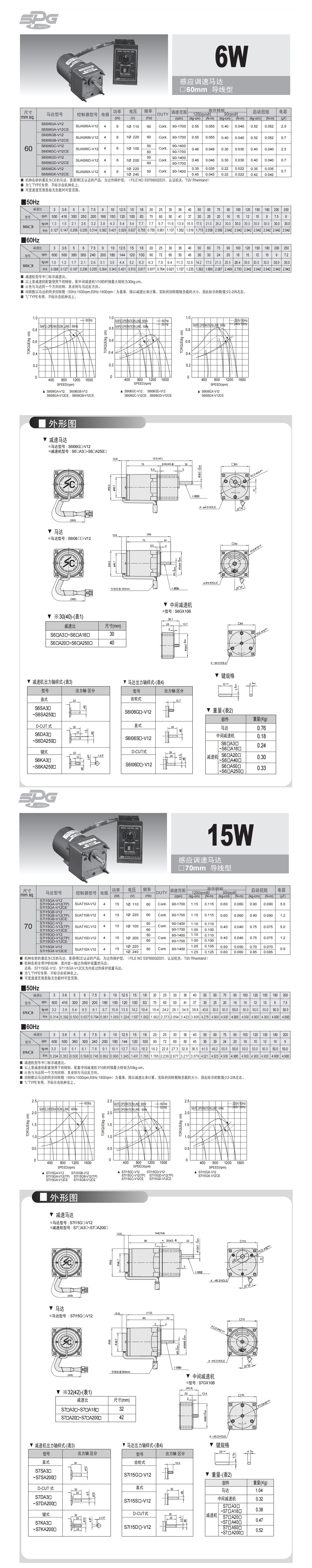 SPG21_看图王.jpg