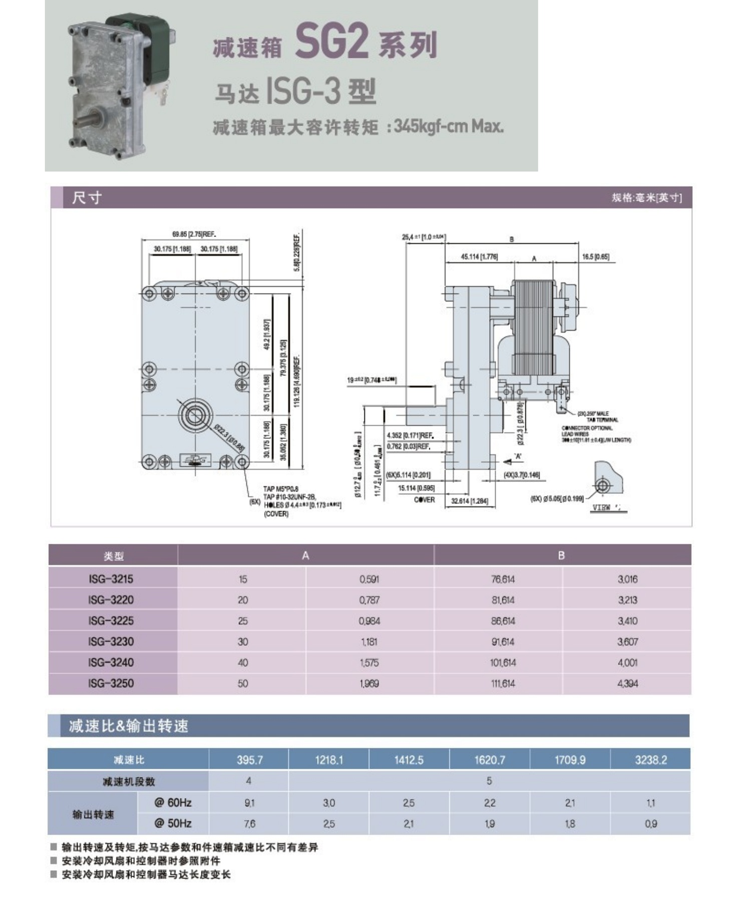 SG2_看图王.jpg