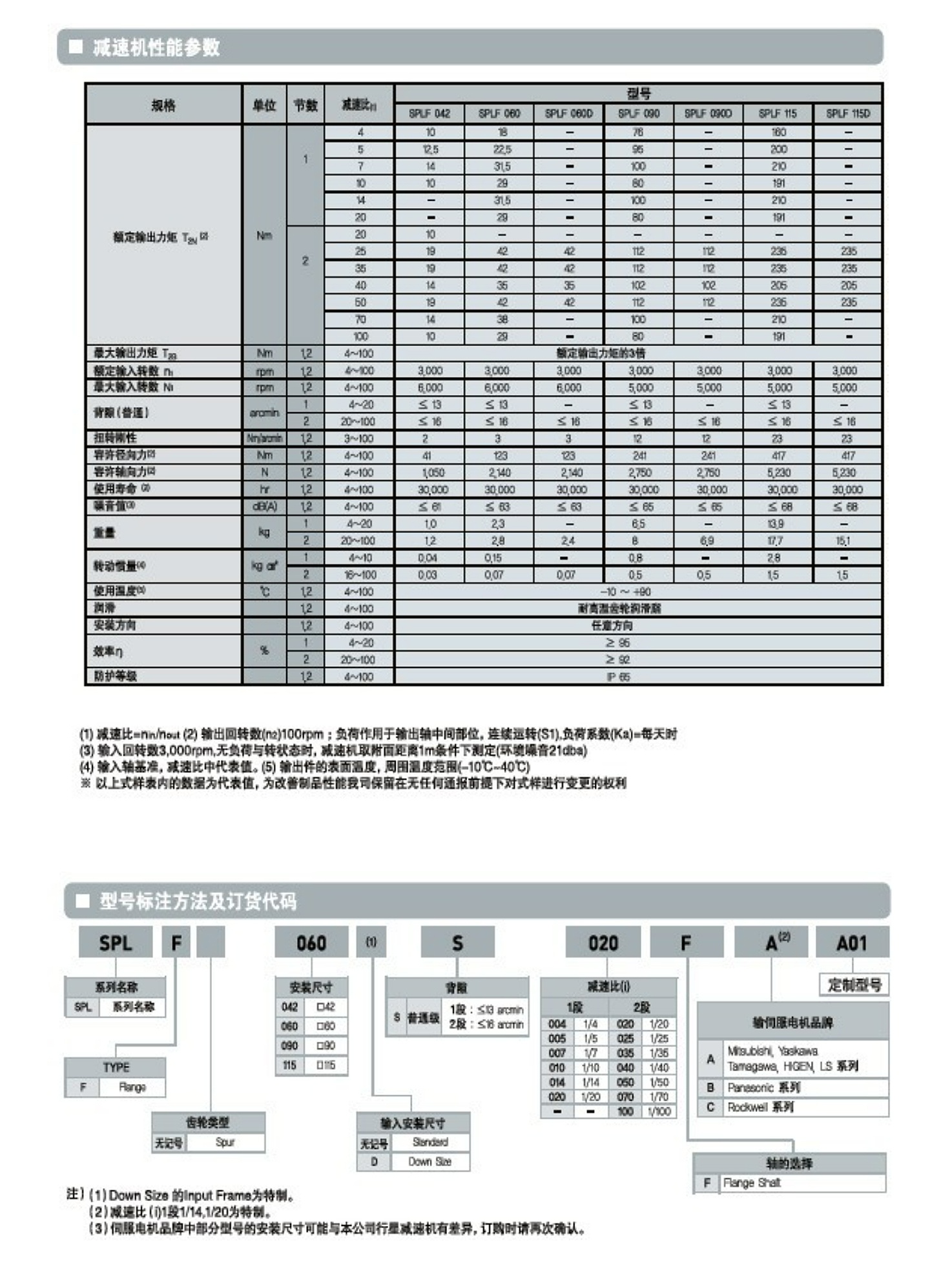 SPG77_看图王.jpg