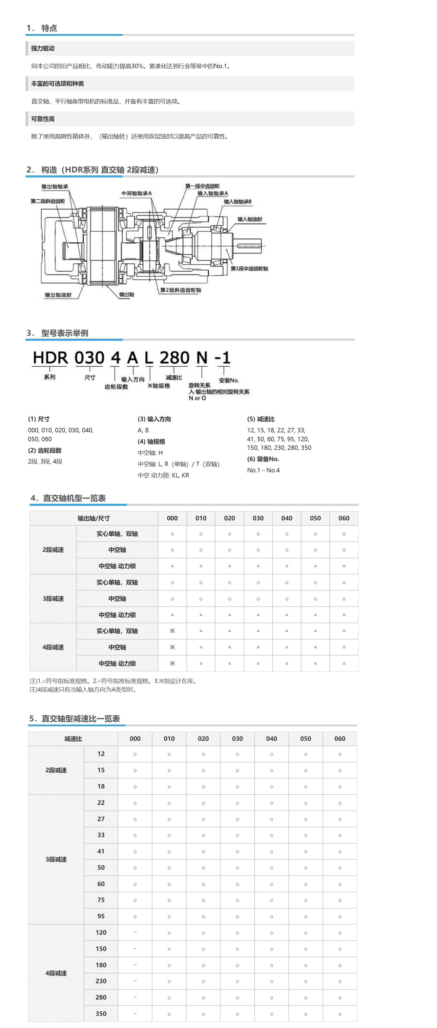 椿本减速机8详情页_看图王.jpg